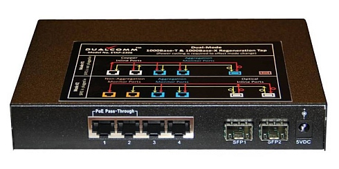 Dualcomm ETAP-2306 (Copper & Fiber TAP)